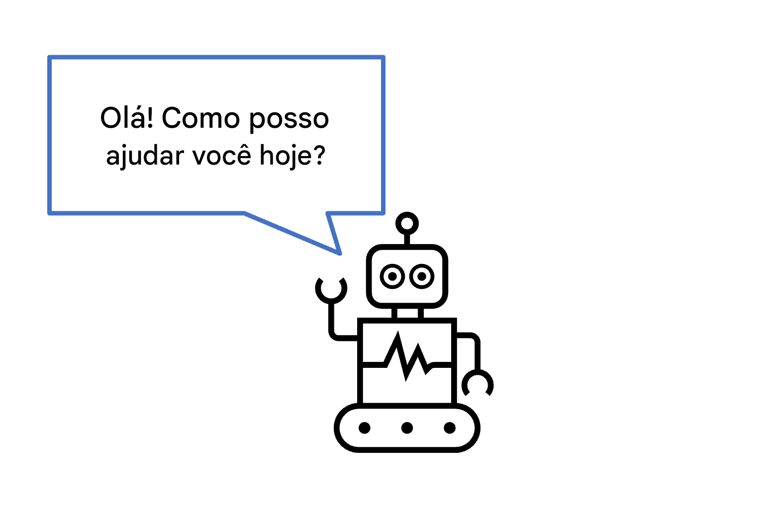 Chatbot perguntando sobre seu dia