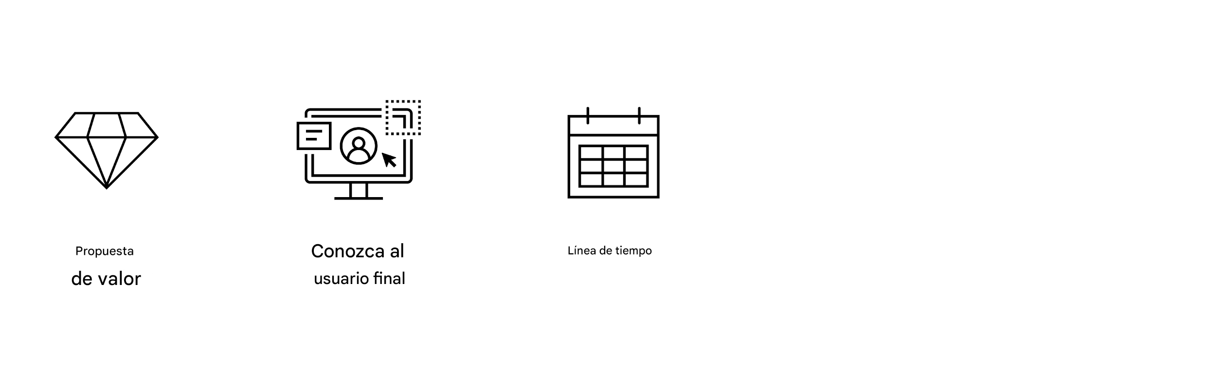 Objetivos claros. Plazos.