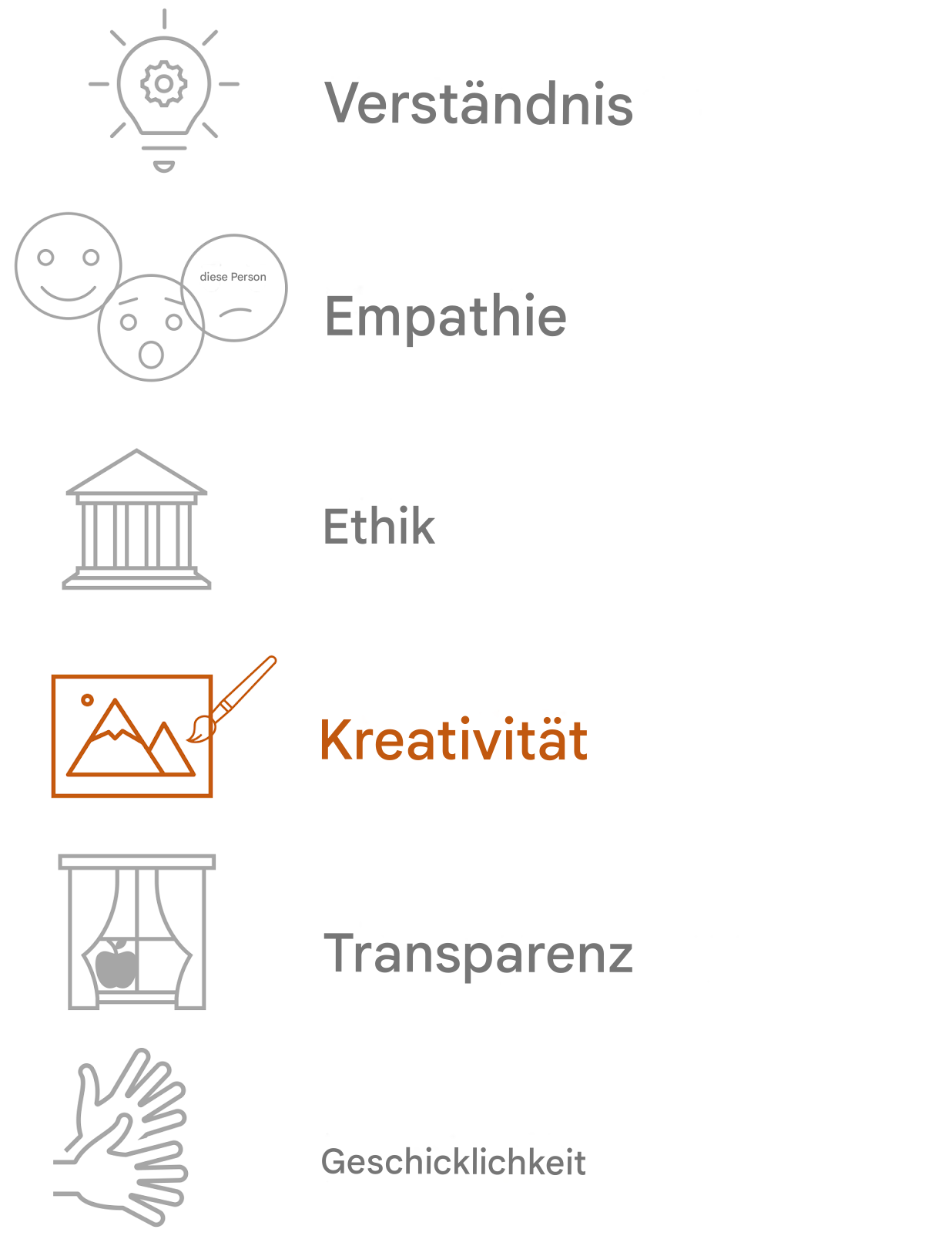 Kreativität hervorheben.