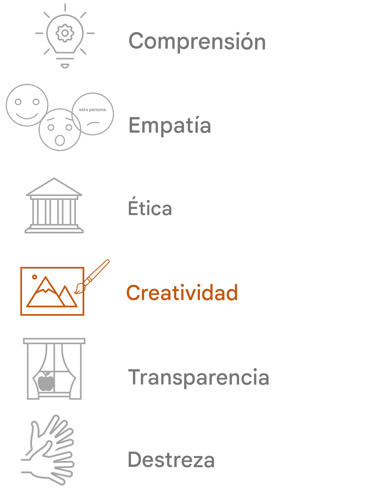 Resaltar Creatividad