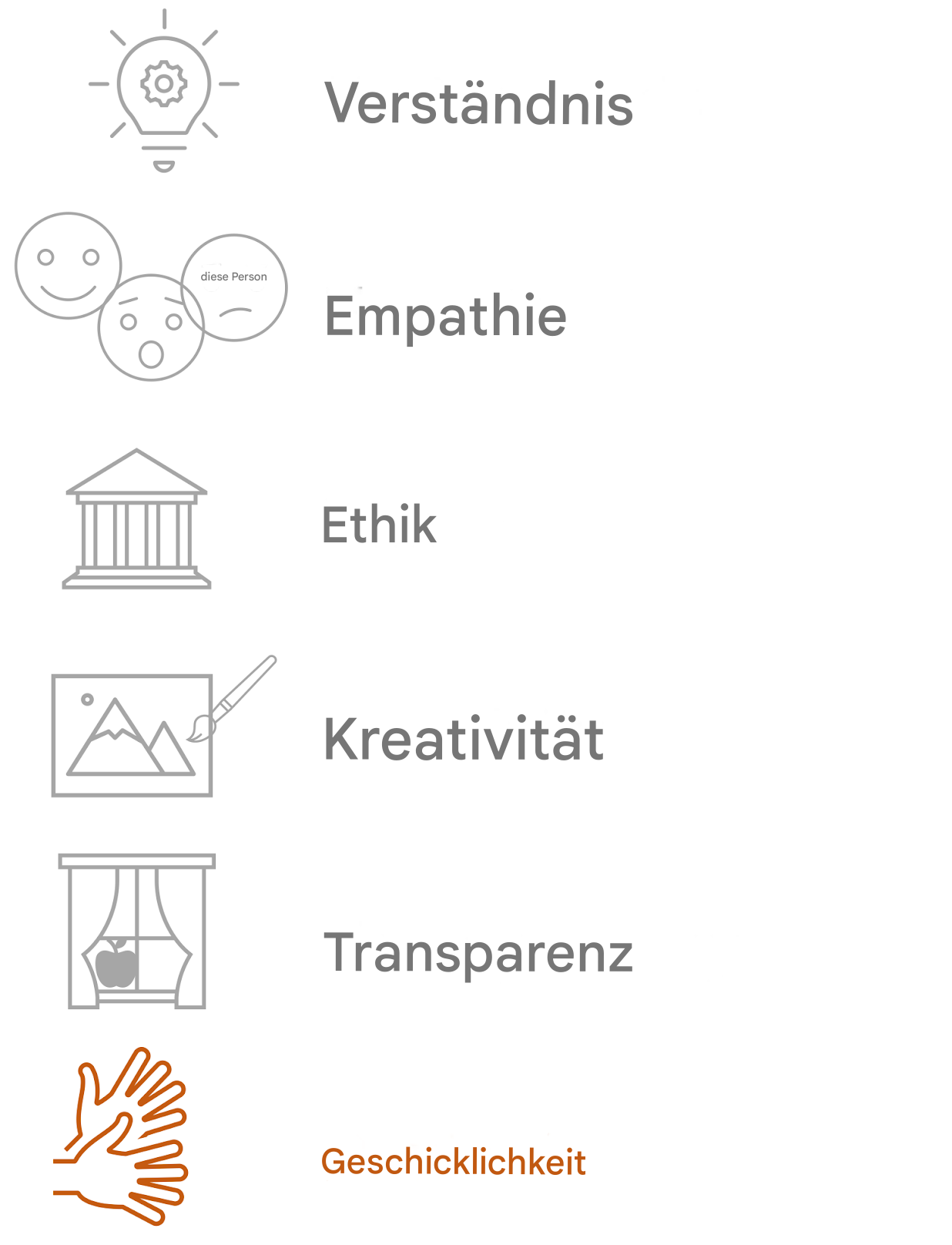 Hervorhebung Geschicklichkeit