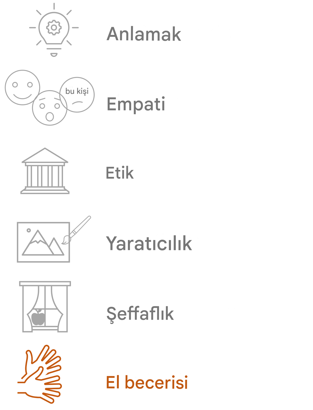Çeviklik vurgulanıyor.