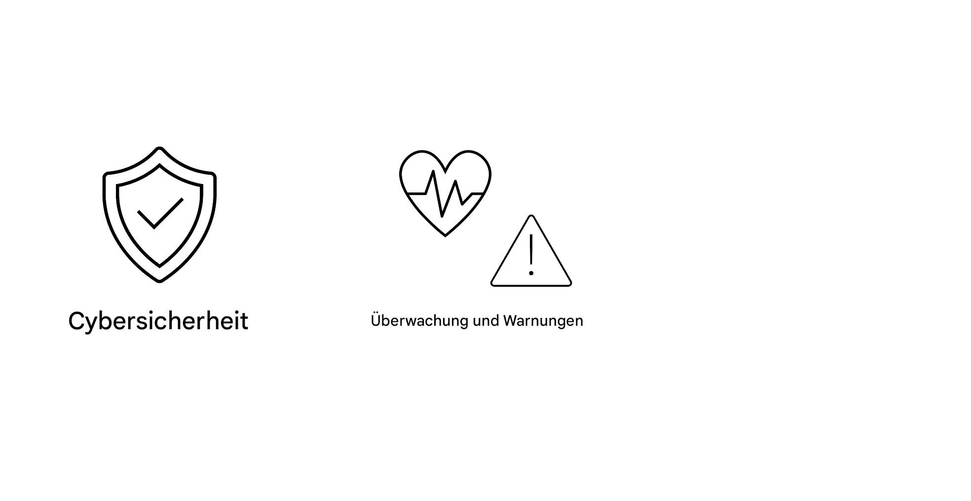 Überwachen & Warnen.