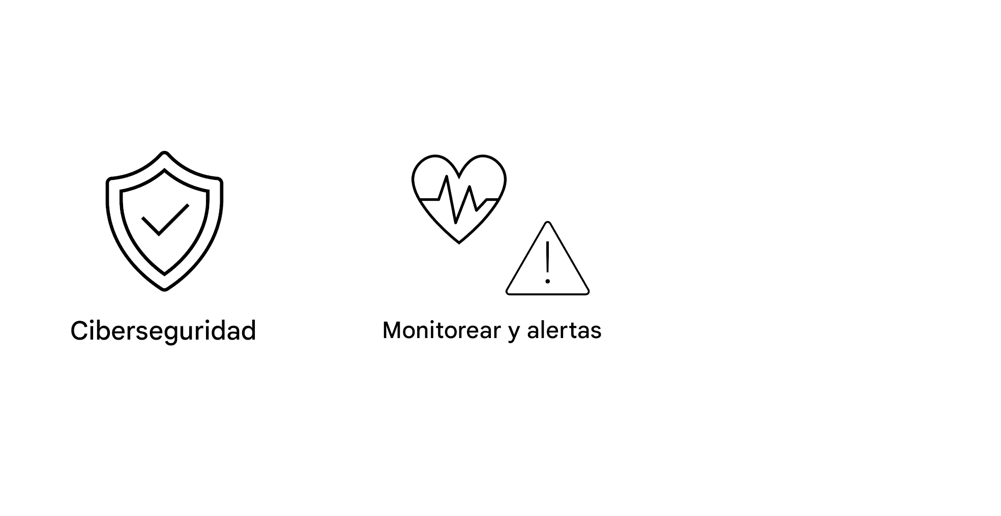 Monitorización y alertas.