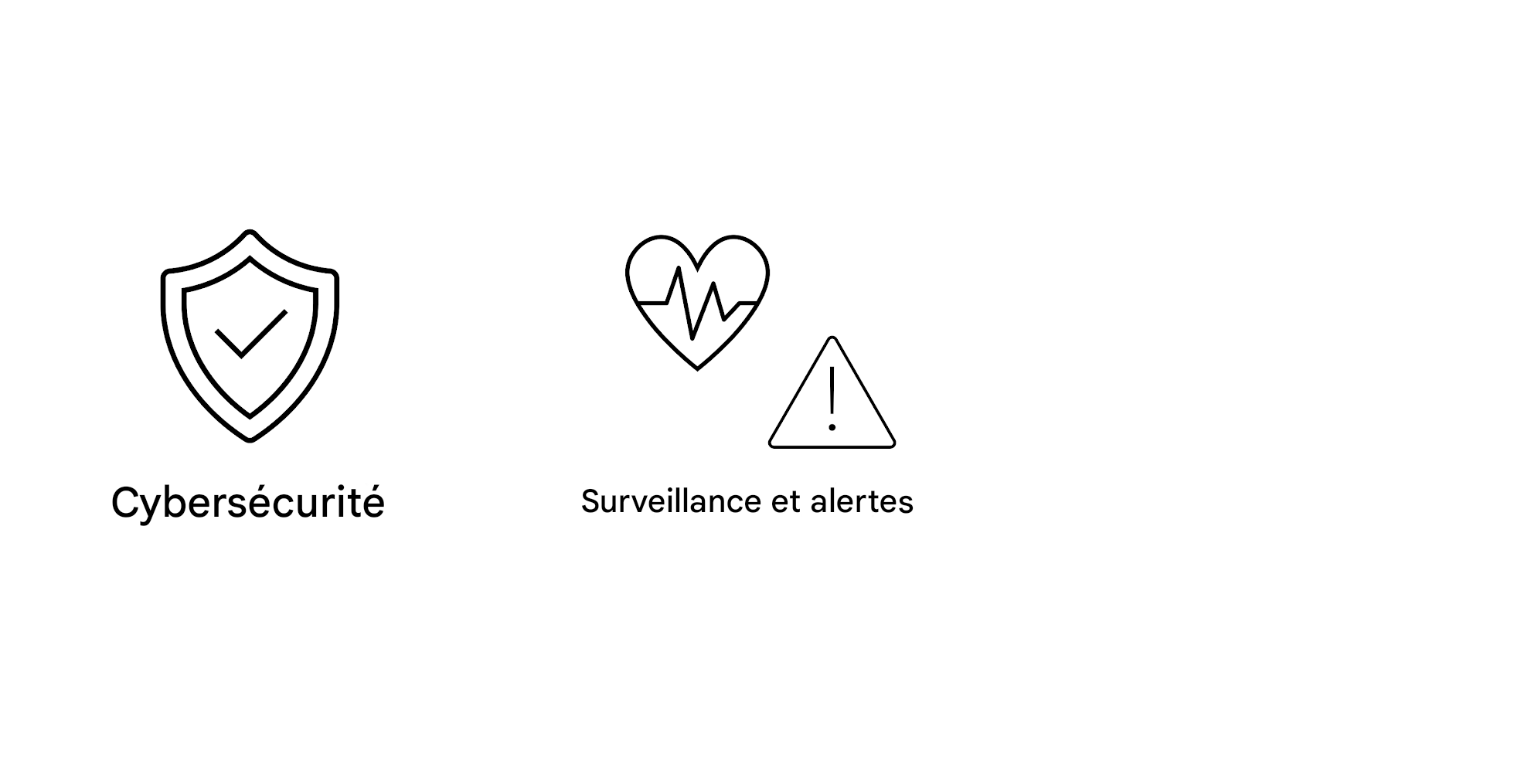 Surveillance et alertes