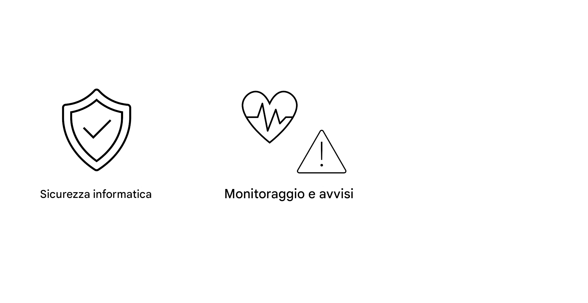 Monitoraggio e avvisi.