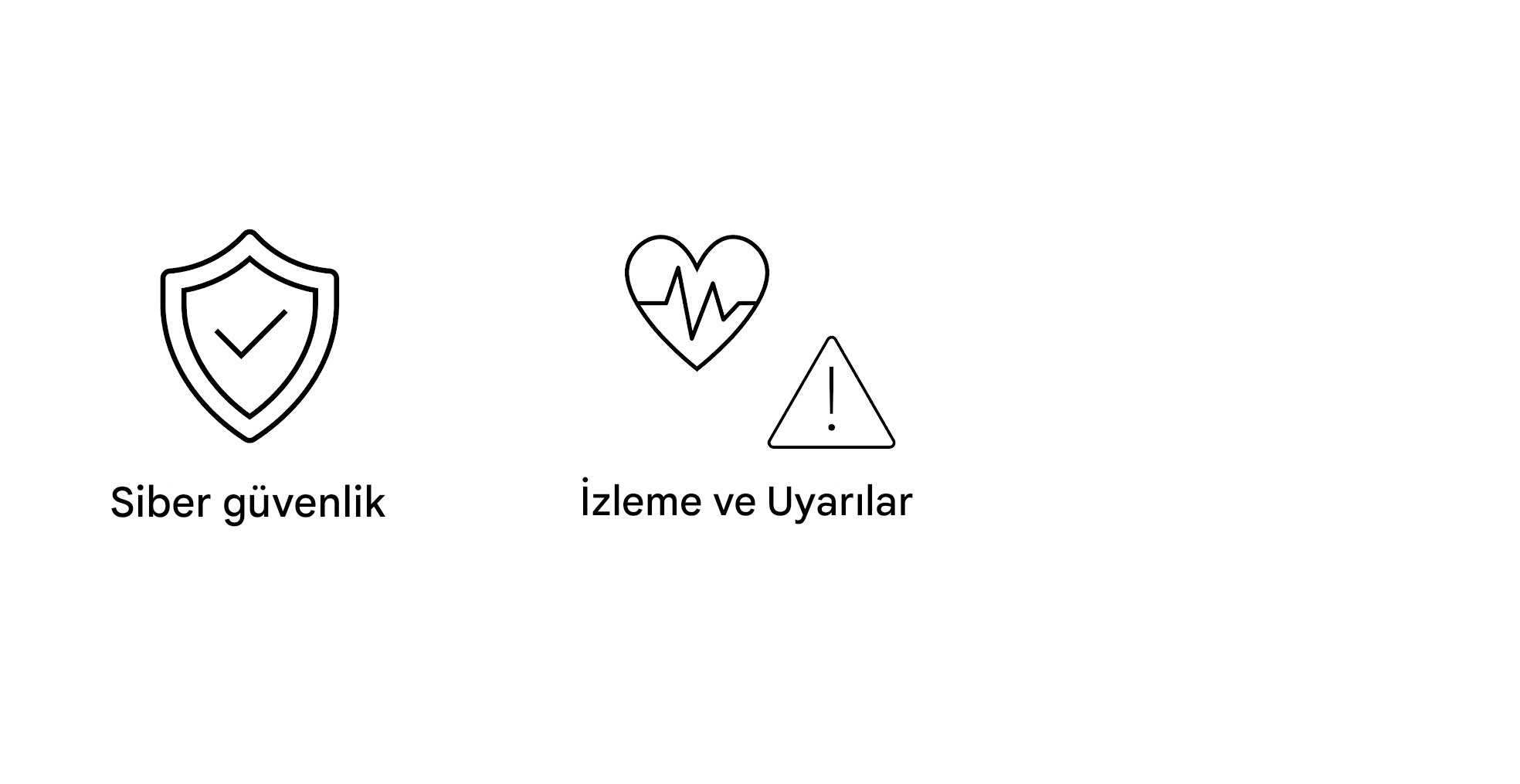 İzleme ve uyarılar.