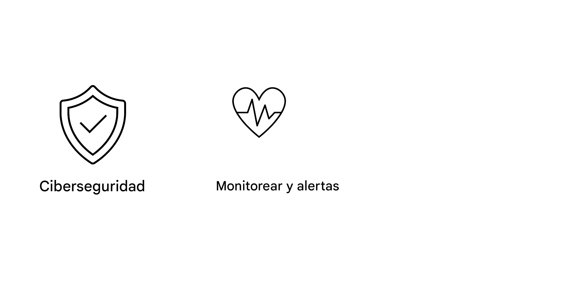 Monitorización y alertas