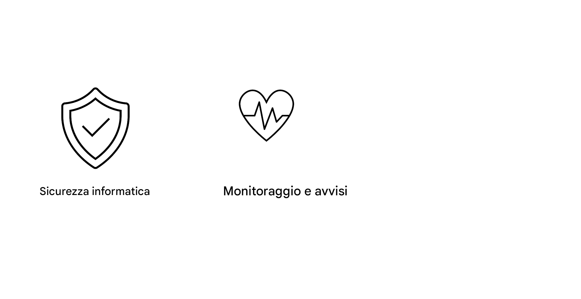 Monitoraggio e avvisi