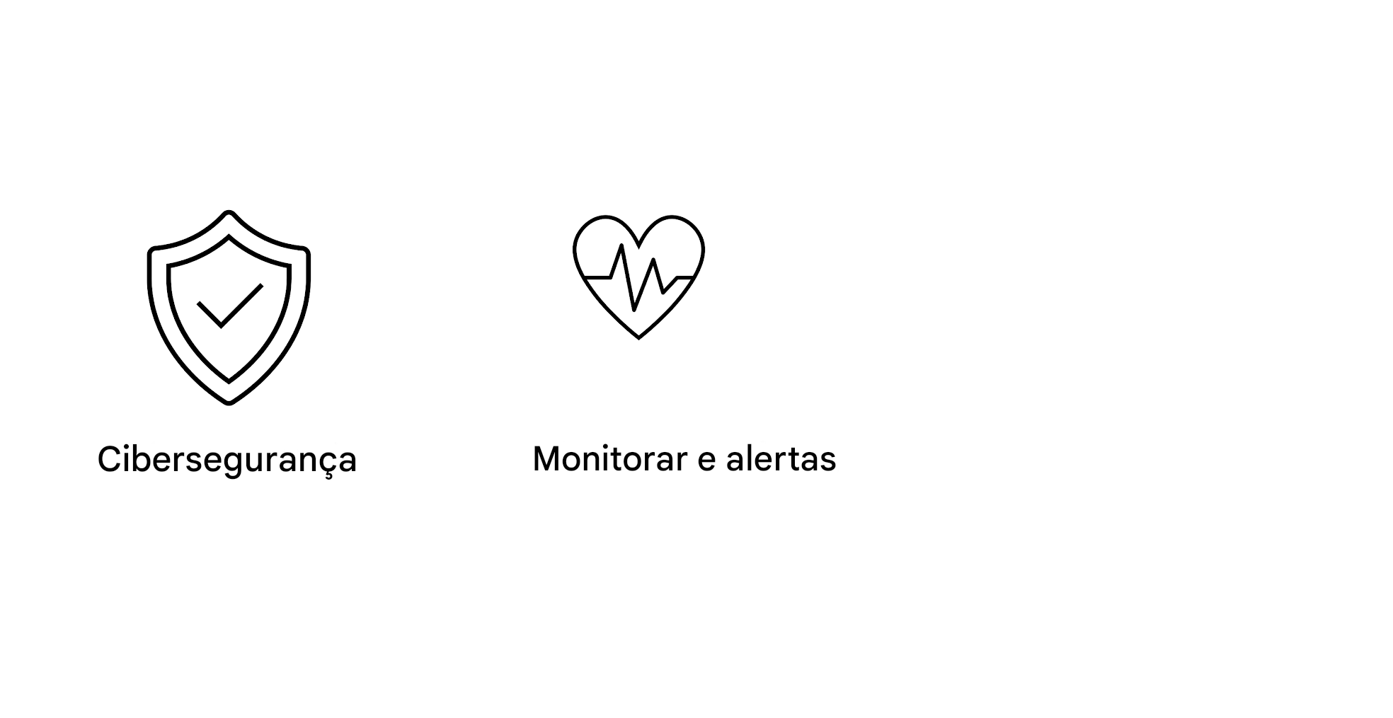 Monitoramento e alertas