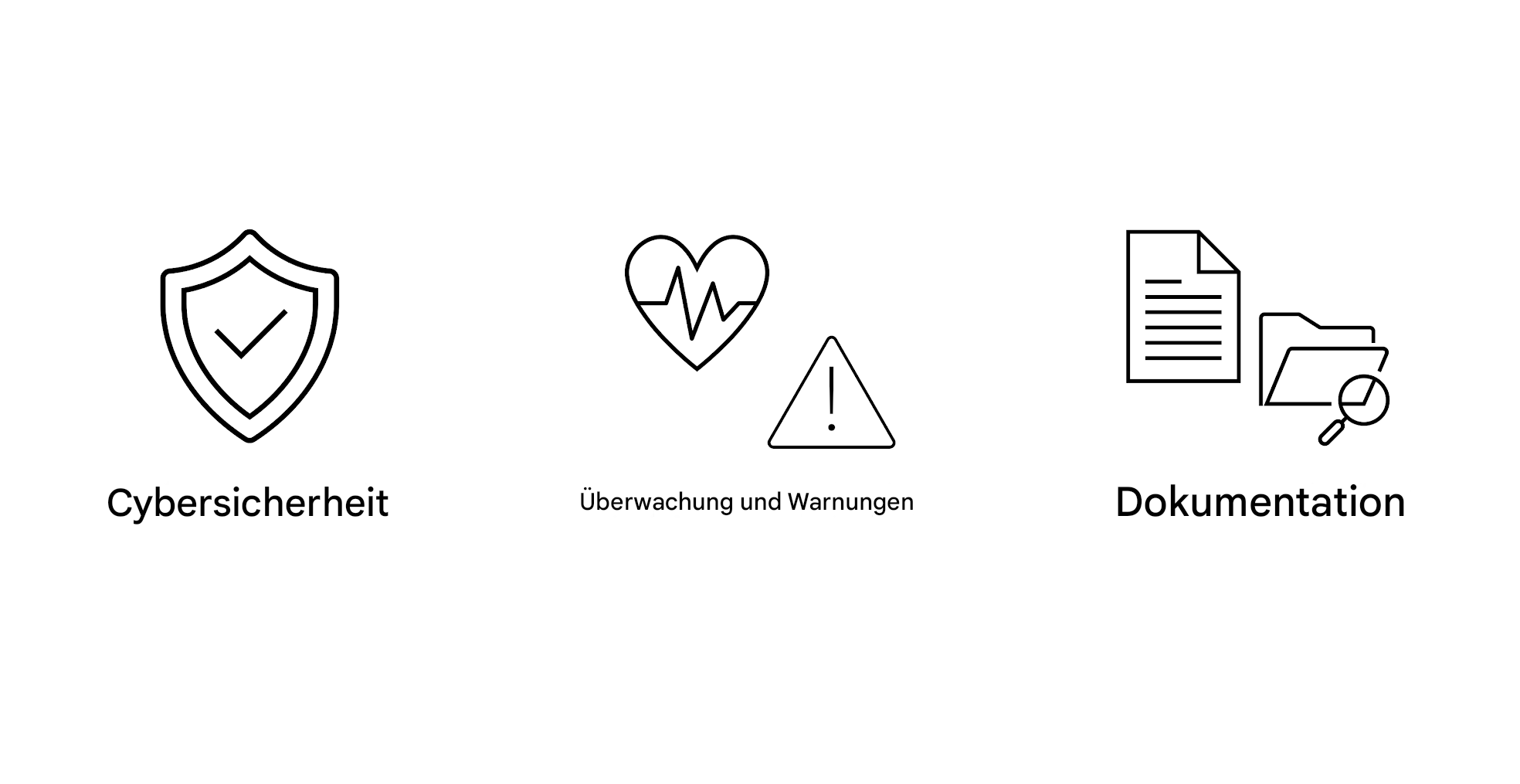 Dokumentation.