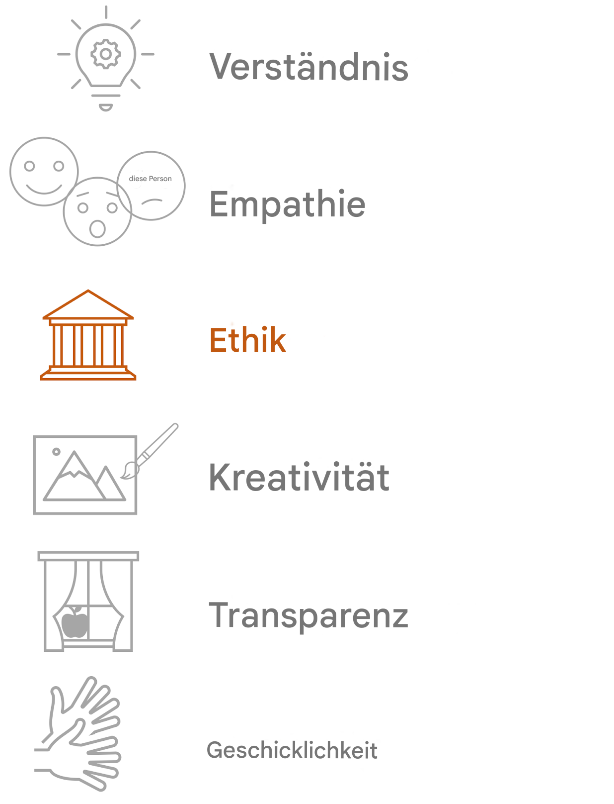Ethik betonen.