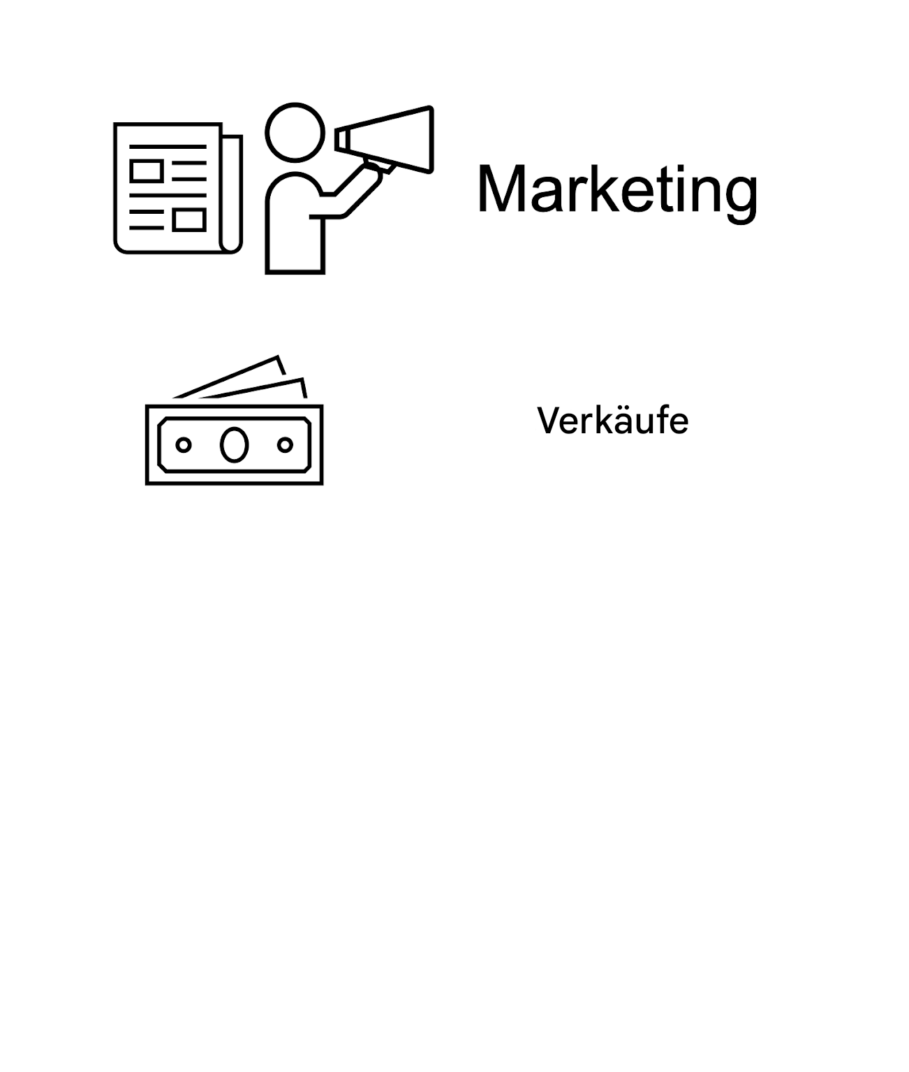Marketing. Vertrieb.