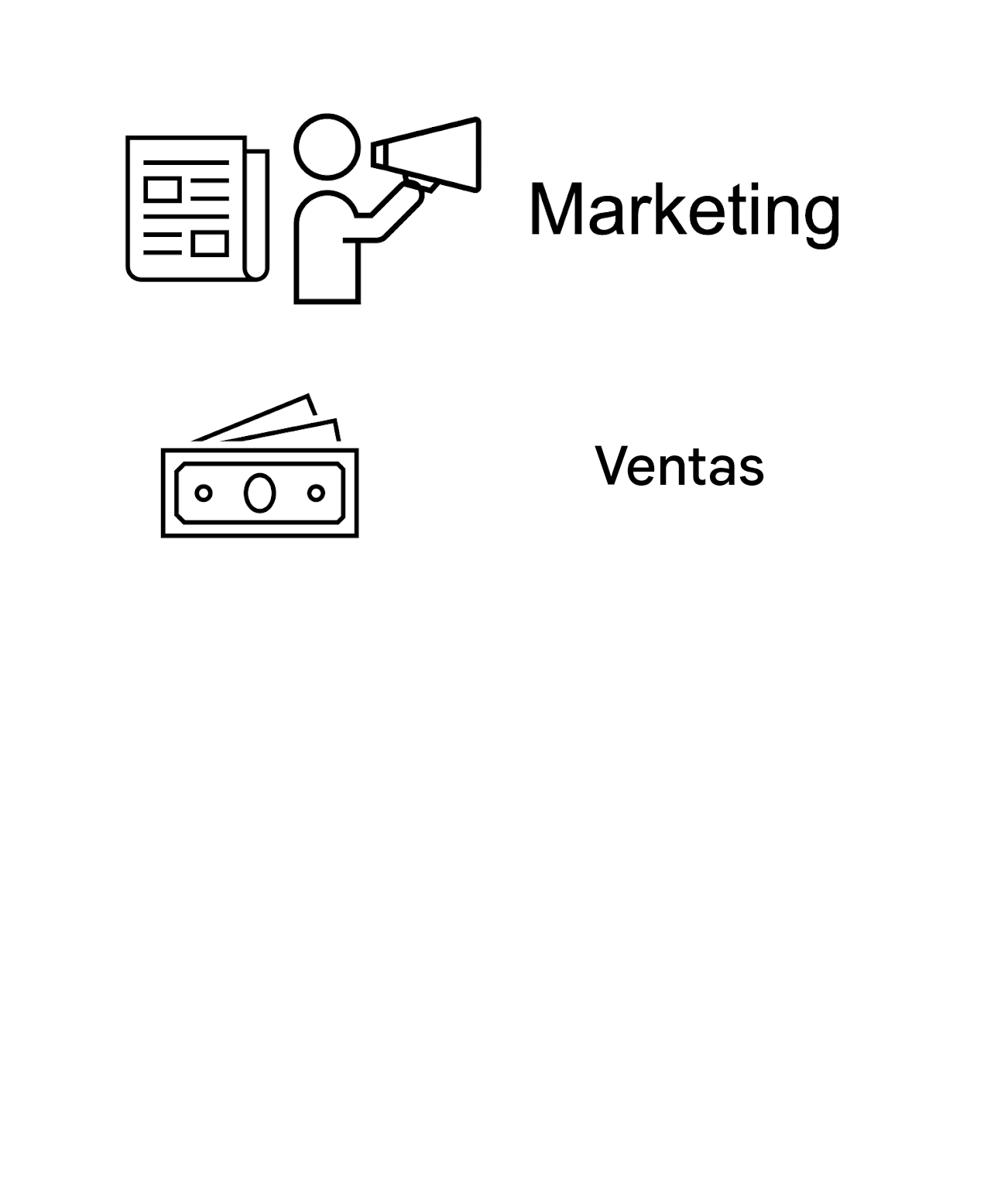 Marketing. Ventas