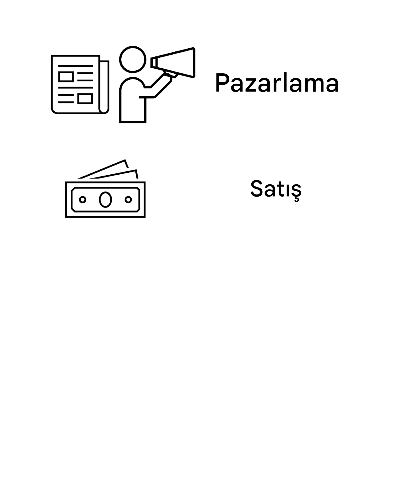 Pazarlama. Satış.
