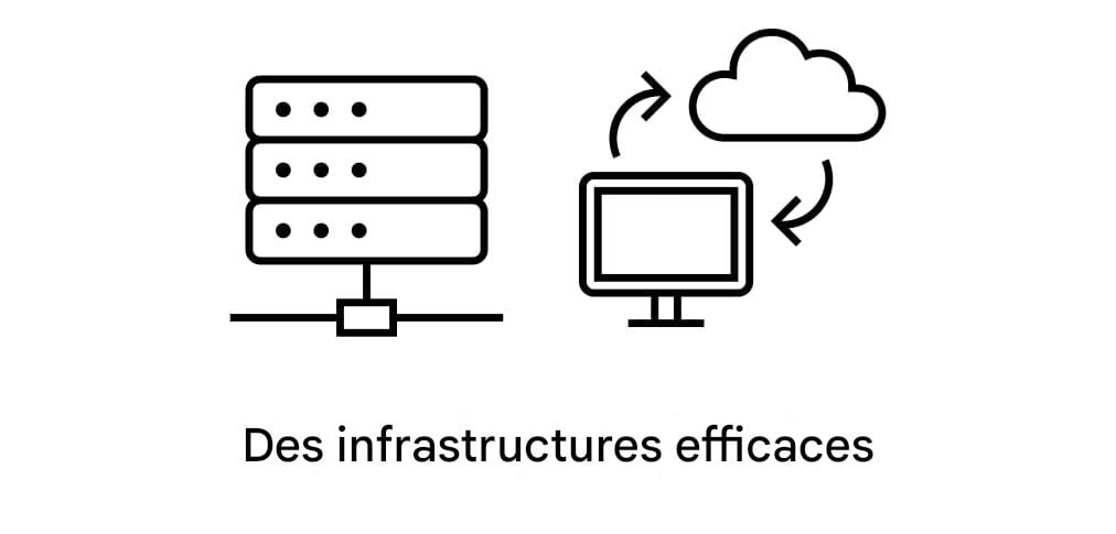 Infrastructure efficace.