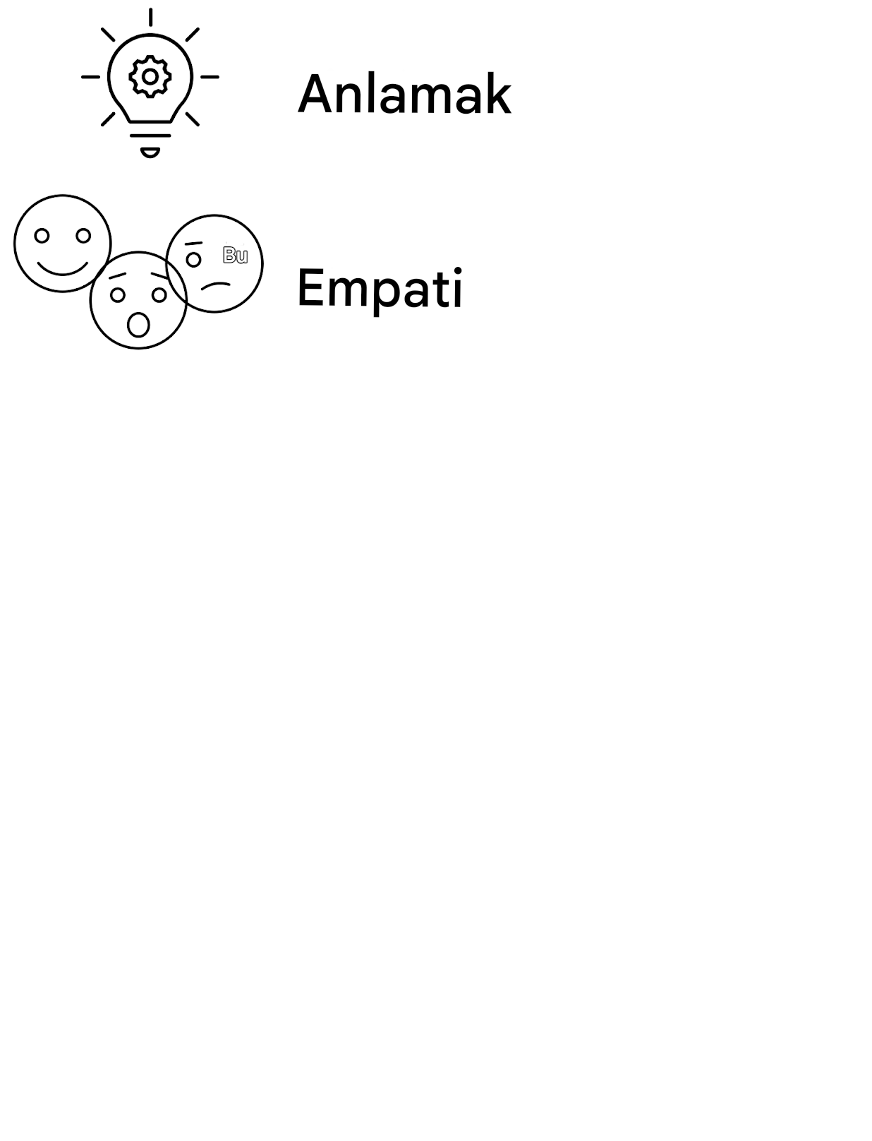Anlama. Empati.