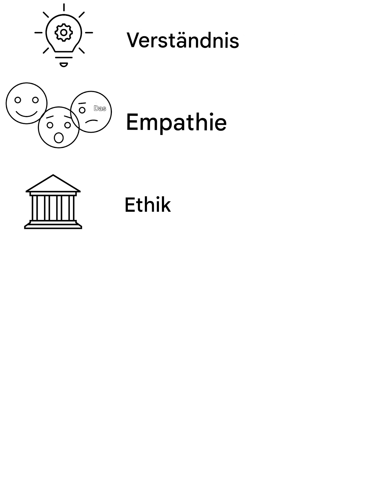 Verstehen. Einfühlungsvermögen. Ethik.