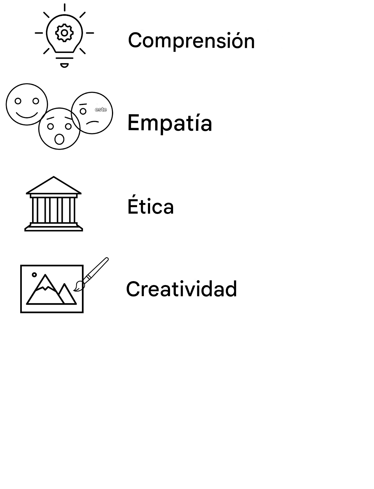 Empatía Ética Creatividad