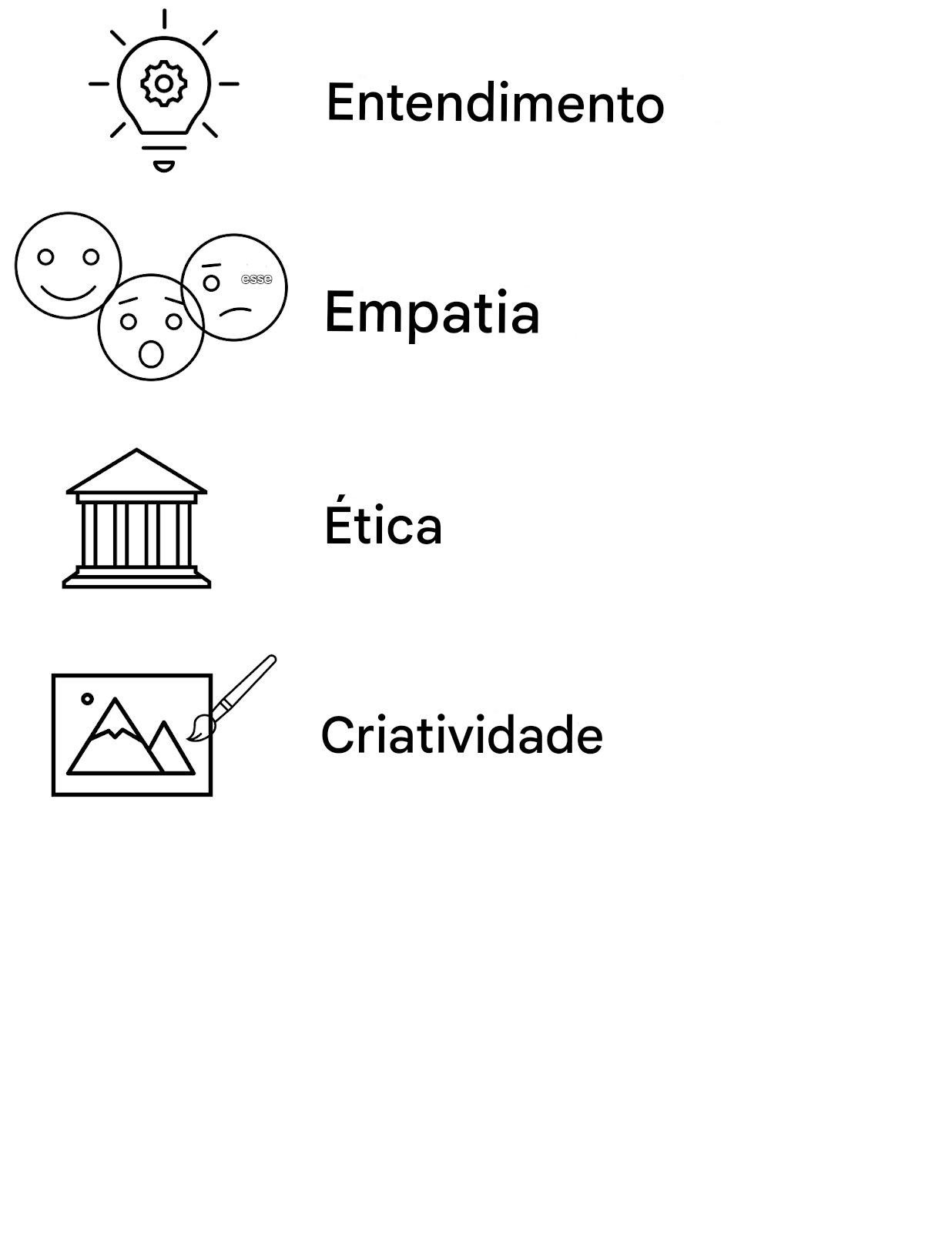Compreensão. Empatia. Ética. Criatividade