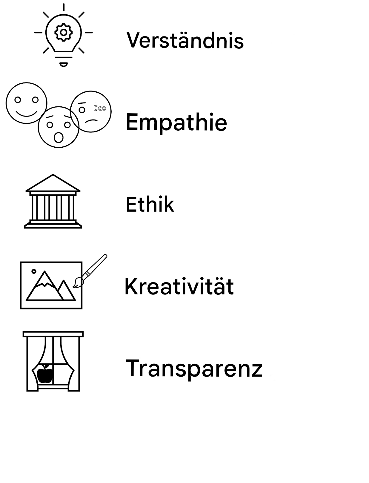 Verstehen. Einfühlungsvermögen. Ethik. Kreativität. Transparenz.