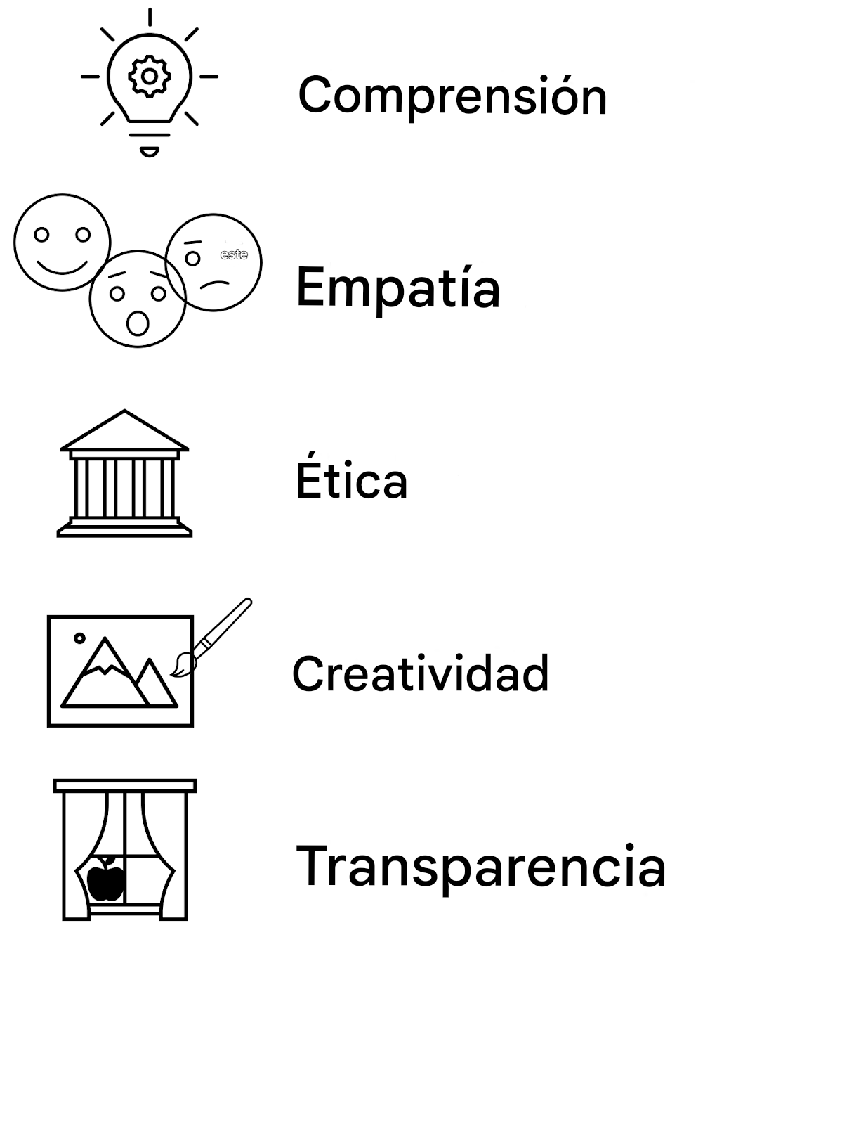 Empatía Ética Creatividad Transparencia
