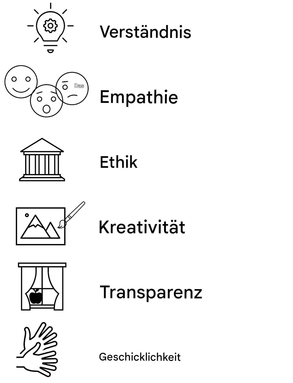 Verstehen. Einfühlungsvermögen. Ethik. Kreativität. Transparenz. Geschicklichkeit