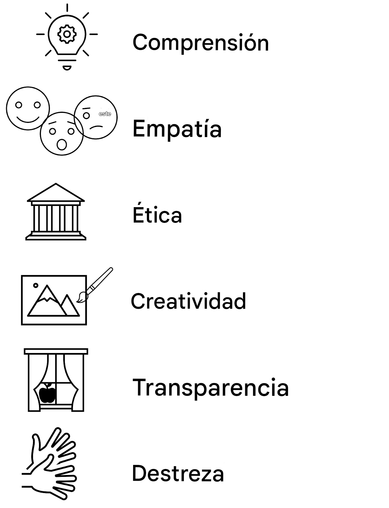 Empatía Ética Creatividad Transparencia Destreza