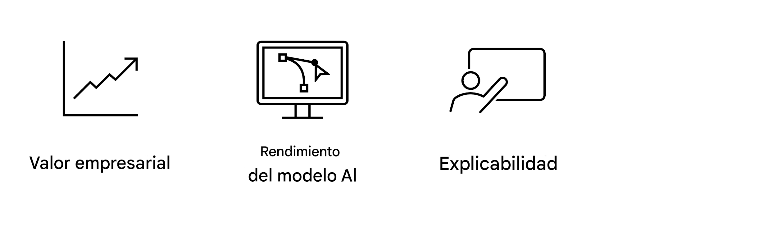 Explicabilidad