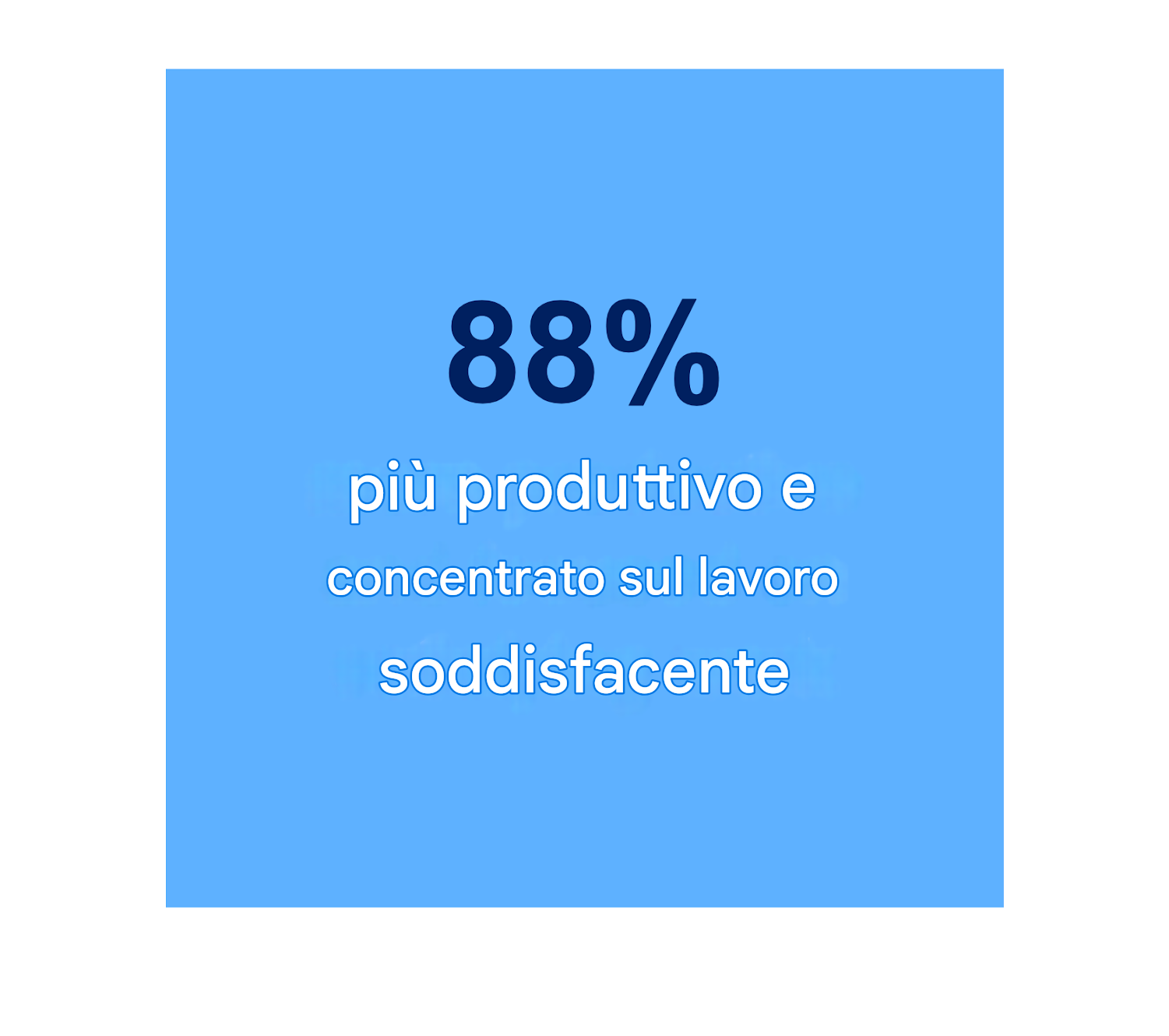 88% più produttivo e concentrato su un lavoro soddisfacente.