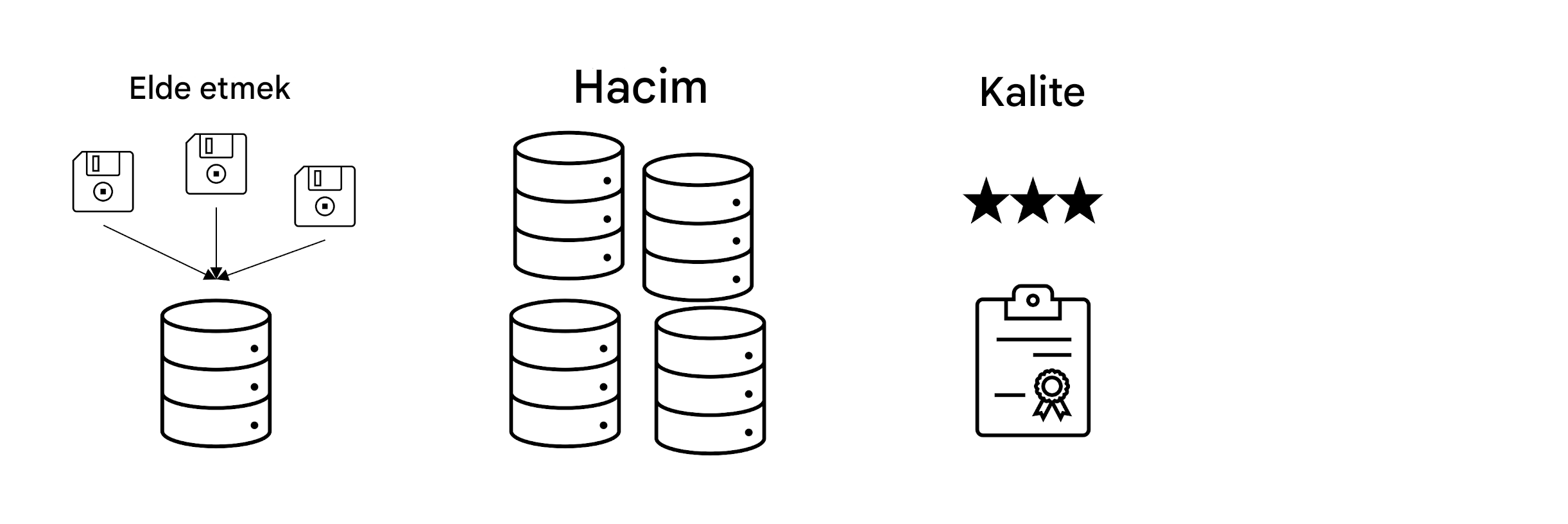 Kalite.