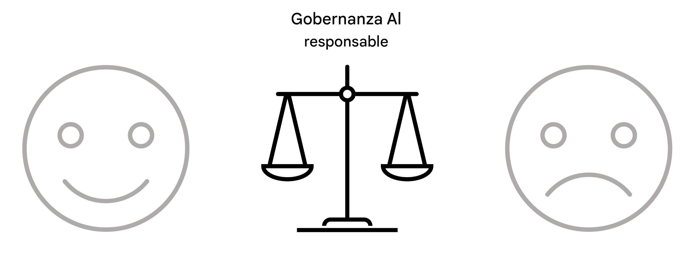 Una imagen adicional de una balanza con las palabras "Gobernanza responsable de la IA" en medio de las dos caras