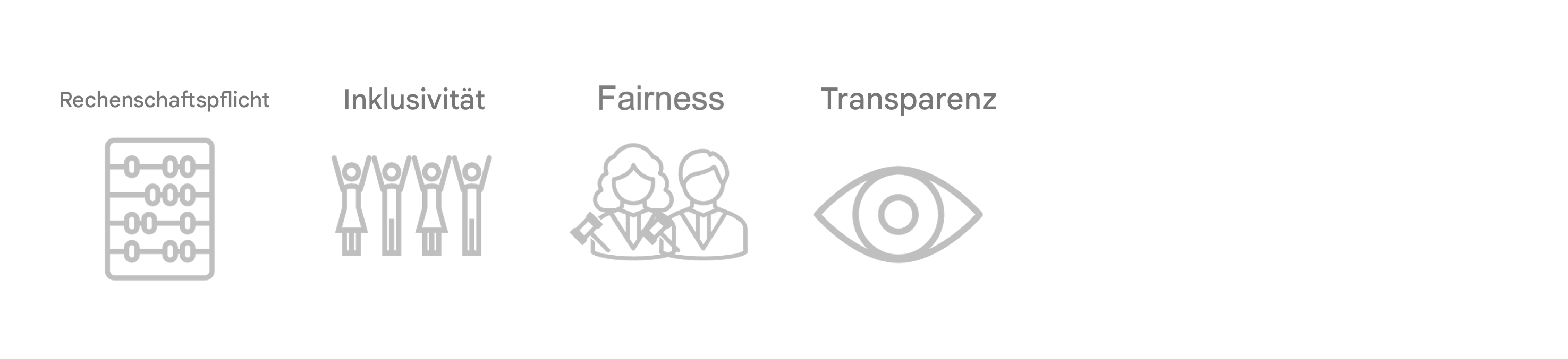 Ein Auge mit dem Wort „Transparency“.