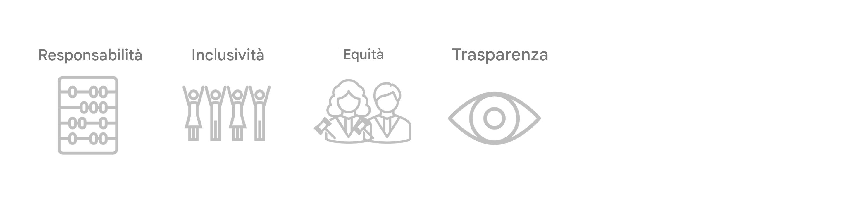 Un occhio con la parola "Transparency".