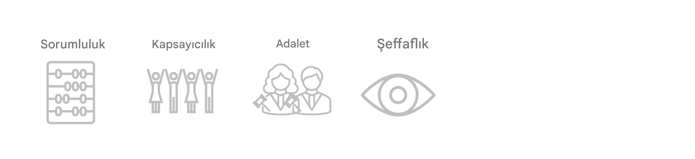 Üzerinde "Şeffaflık" yazılı bir göz.