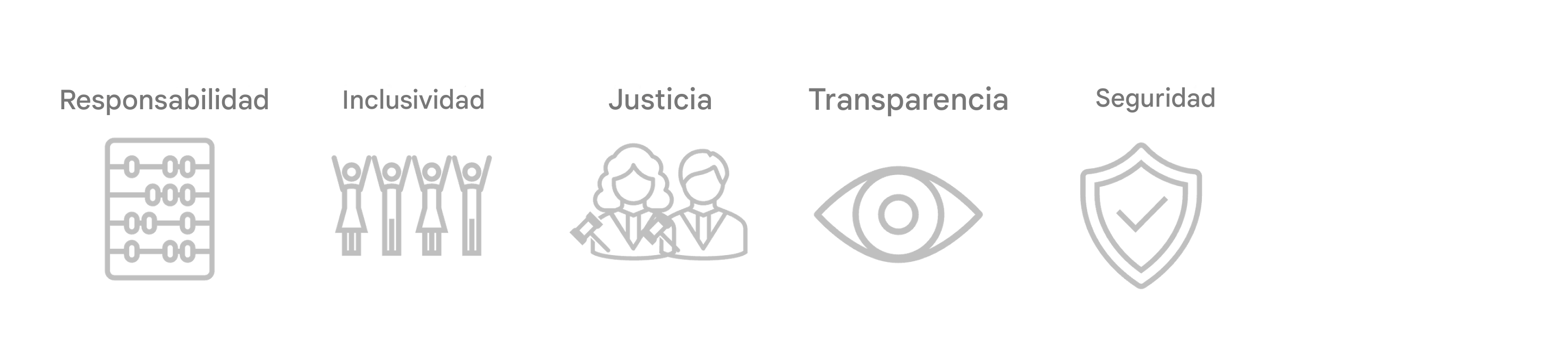 Un escudo con la palabra "Seguridad"