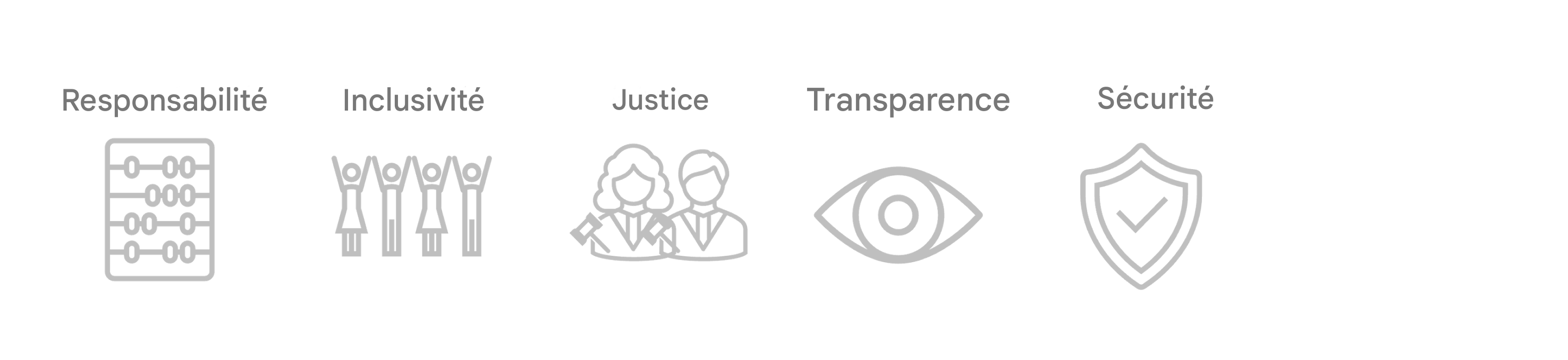 Un bouclier avec le mot « Security »