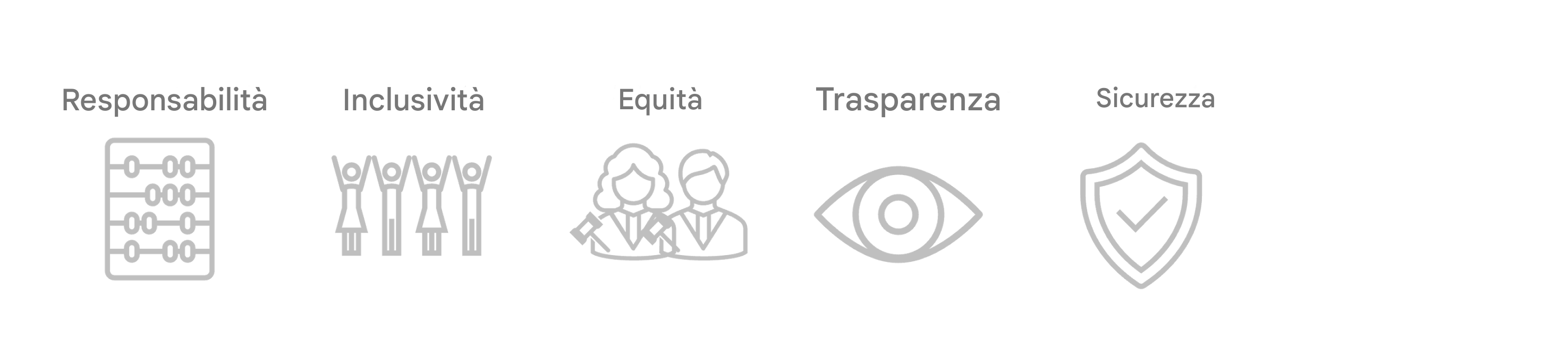 Uno scudo con la parola "Security".