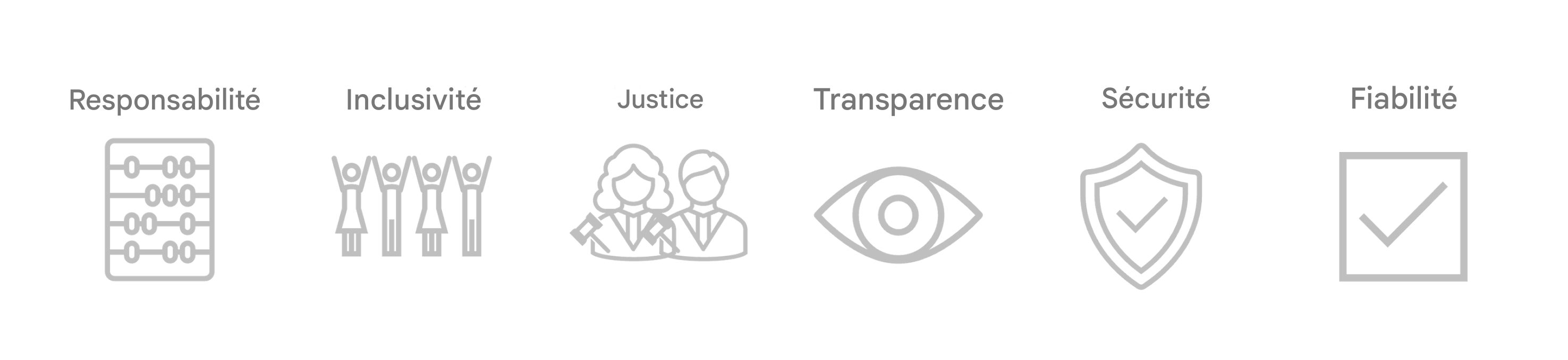 Une case à cocher avec le mot « Reliability »