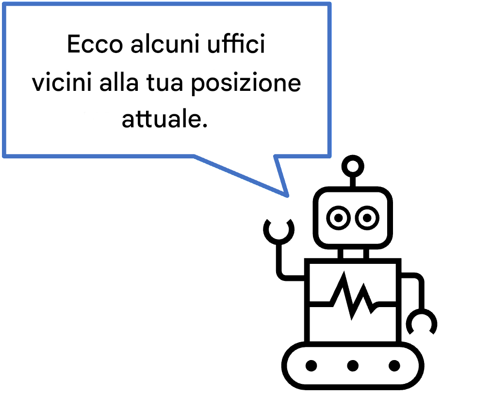 Chatbot che suggerisce una località.