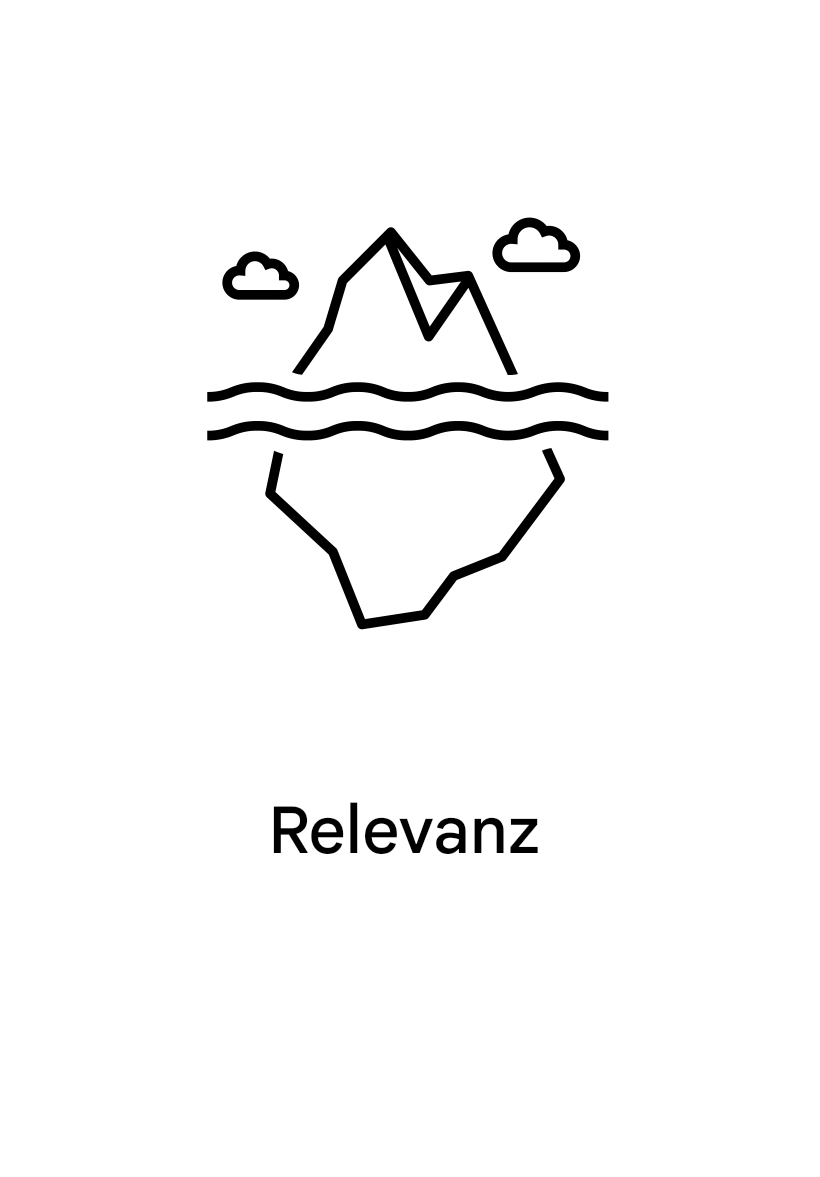 Relevanz