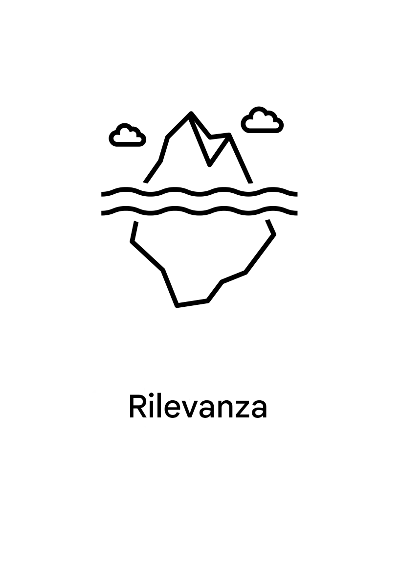 Rilevanza.