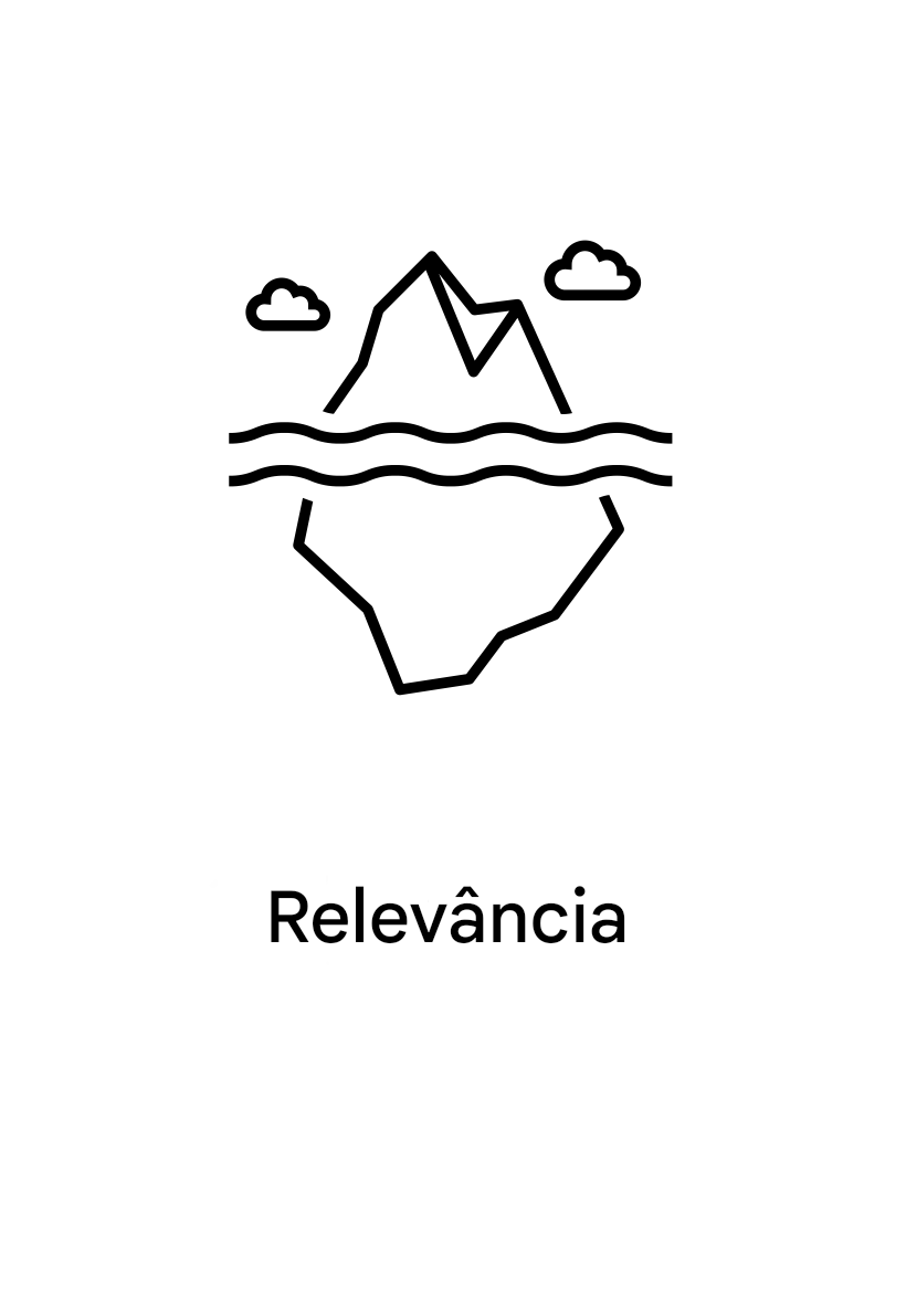 Relevância