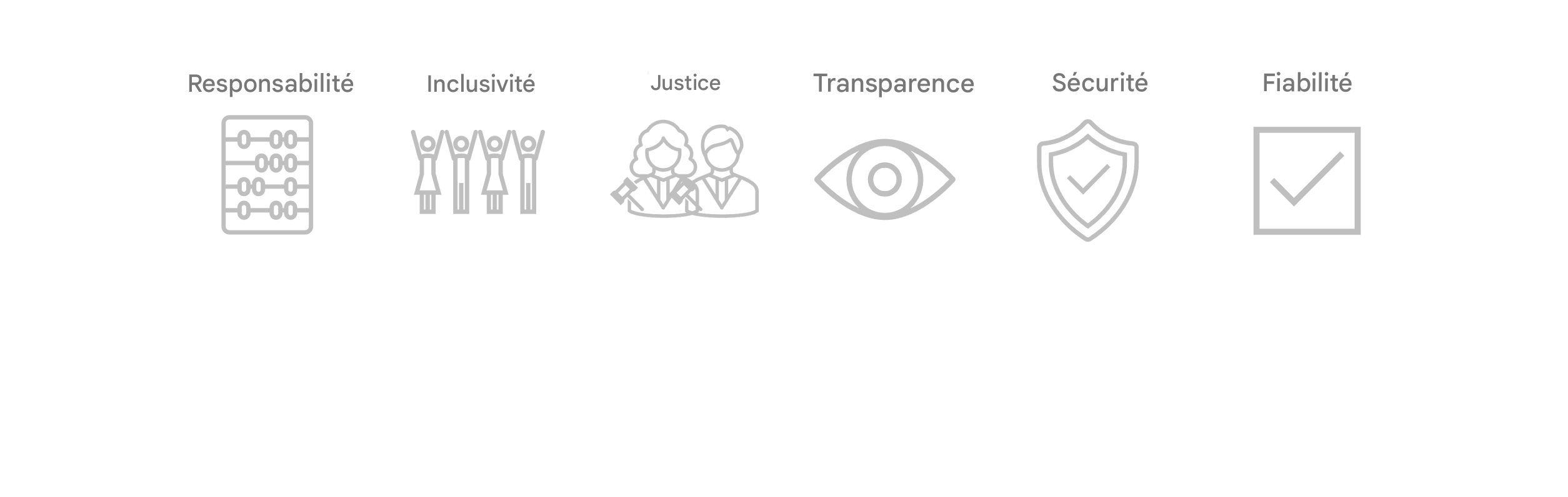 La dernière image complète de tous les principes