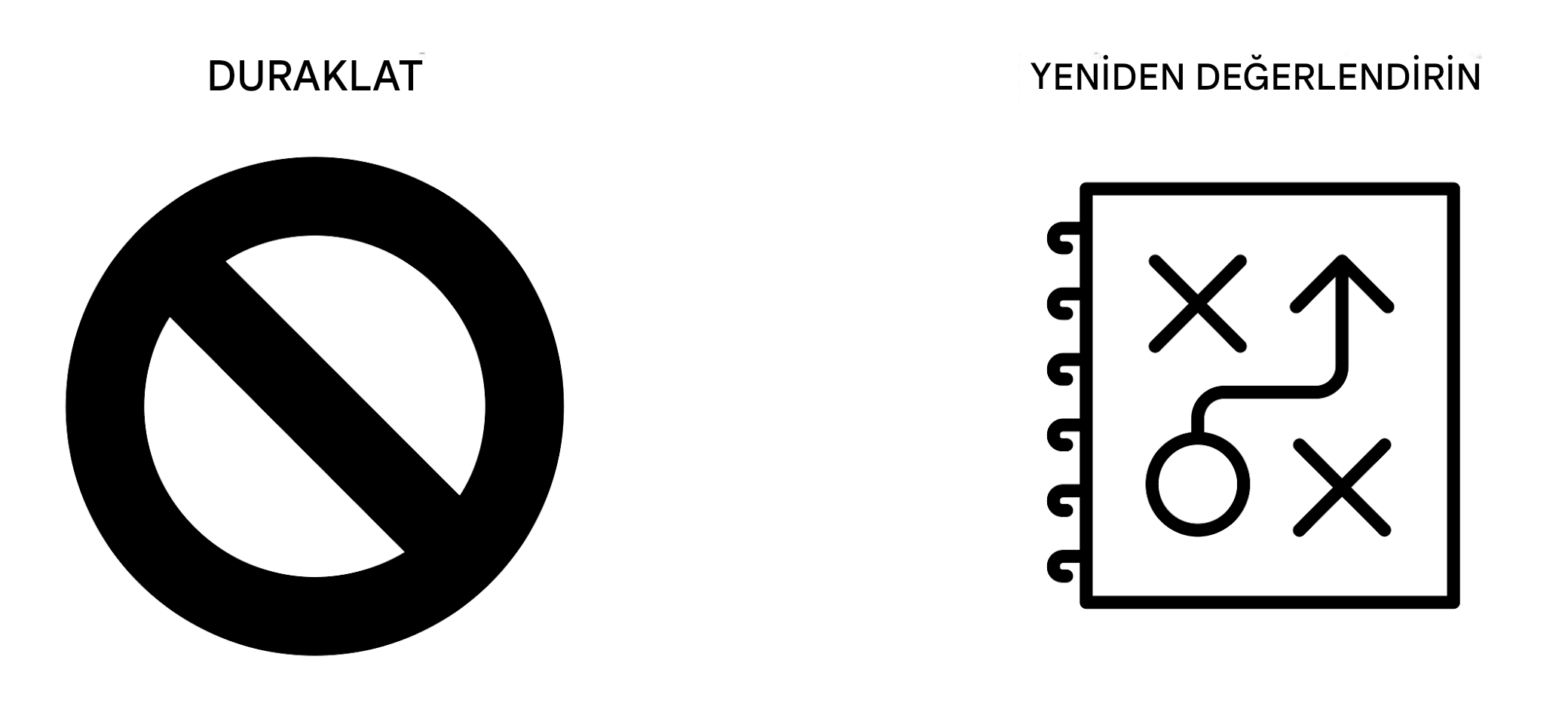 Durdur ve yeniden değerlendir.
