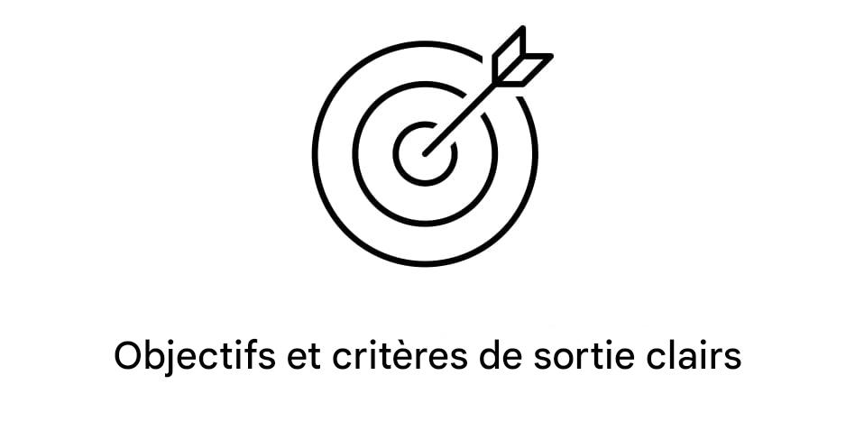 Objectifs et critères de sortie clairs