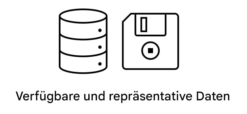Verfügbare und repräsentative Daten.