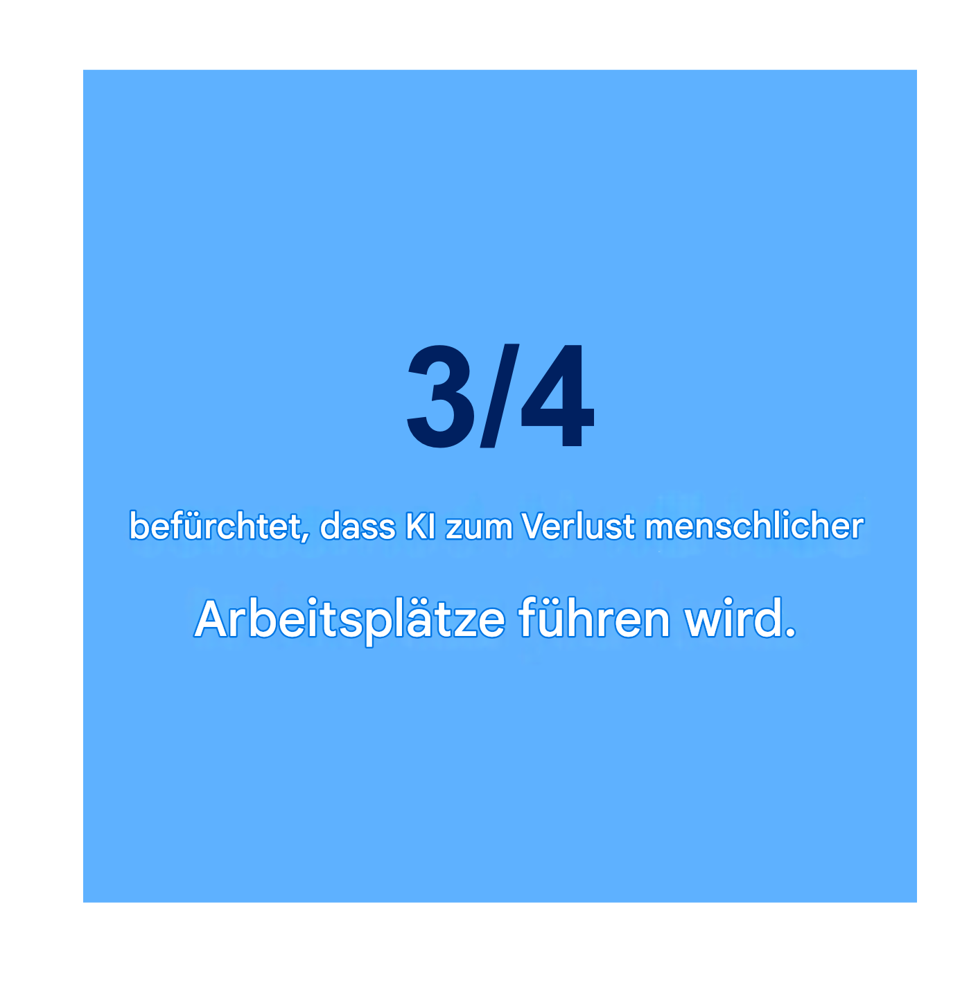 Drei Viertel der Befragten sind besorgt über den Verlust von Arbeitsplätzen durch KI