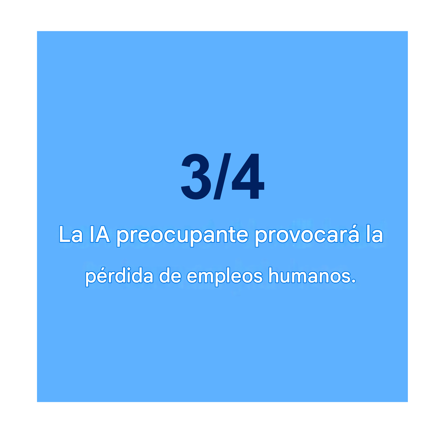 Tres cuartas partes de los encuestados están preocupados por la pérdida de puestos de trabajo humanos debido a la IA