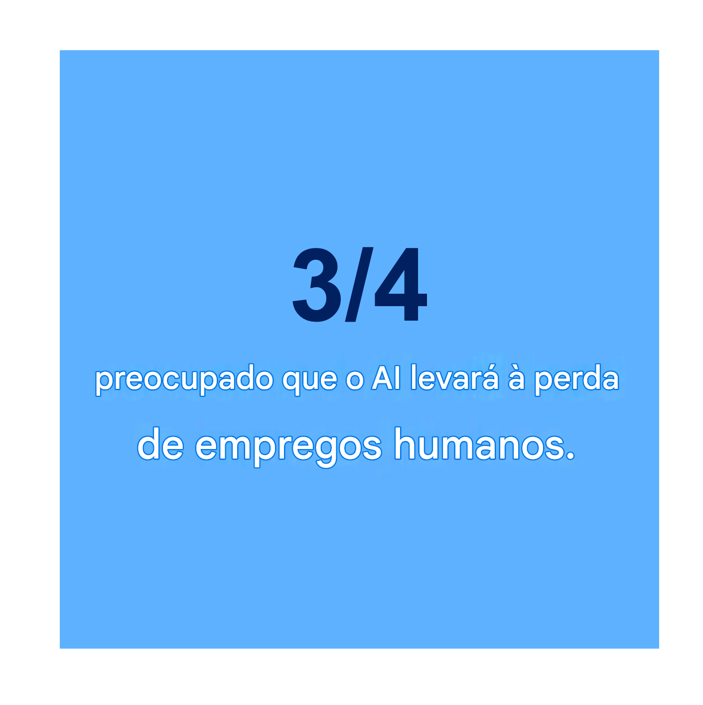 Três quartos dos participantes da pesquisa estão preocupados com a perda de empregos humanos devido à IA